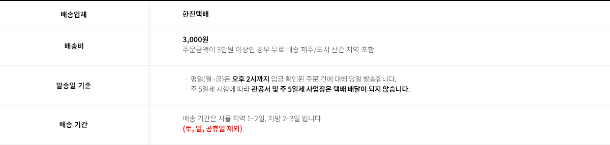 컨텐츠 이미지
