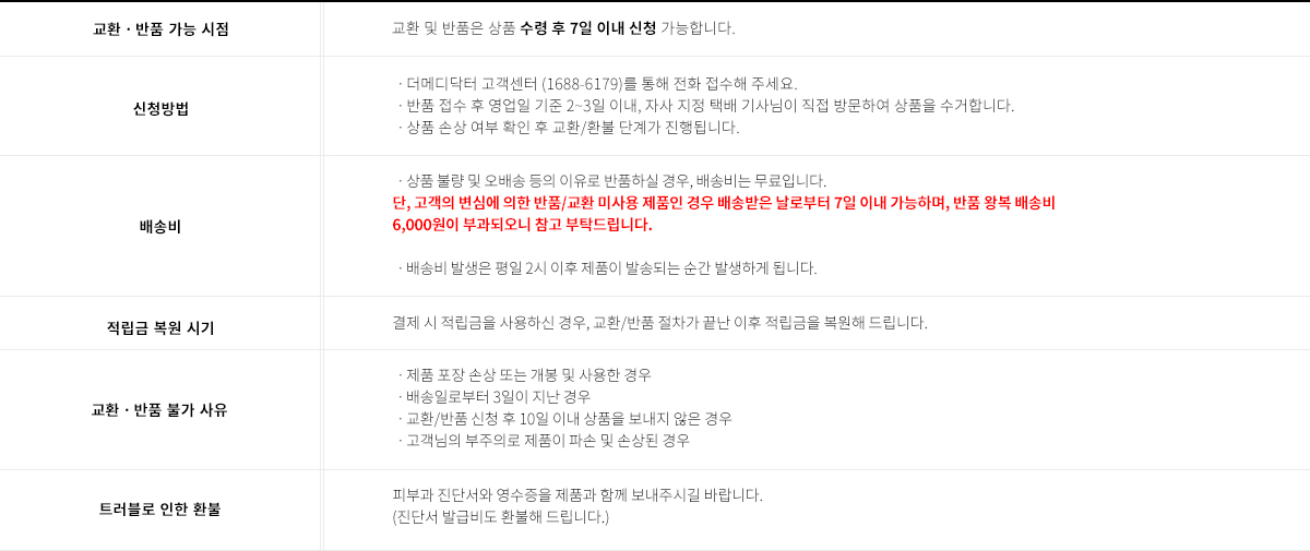 컨텐츠 이미지